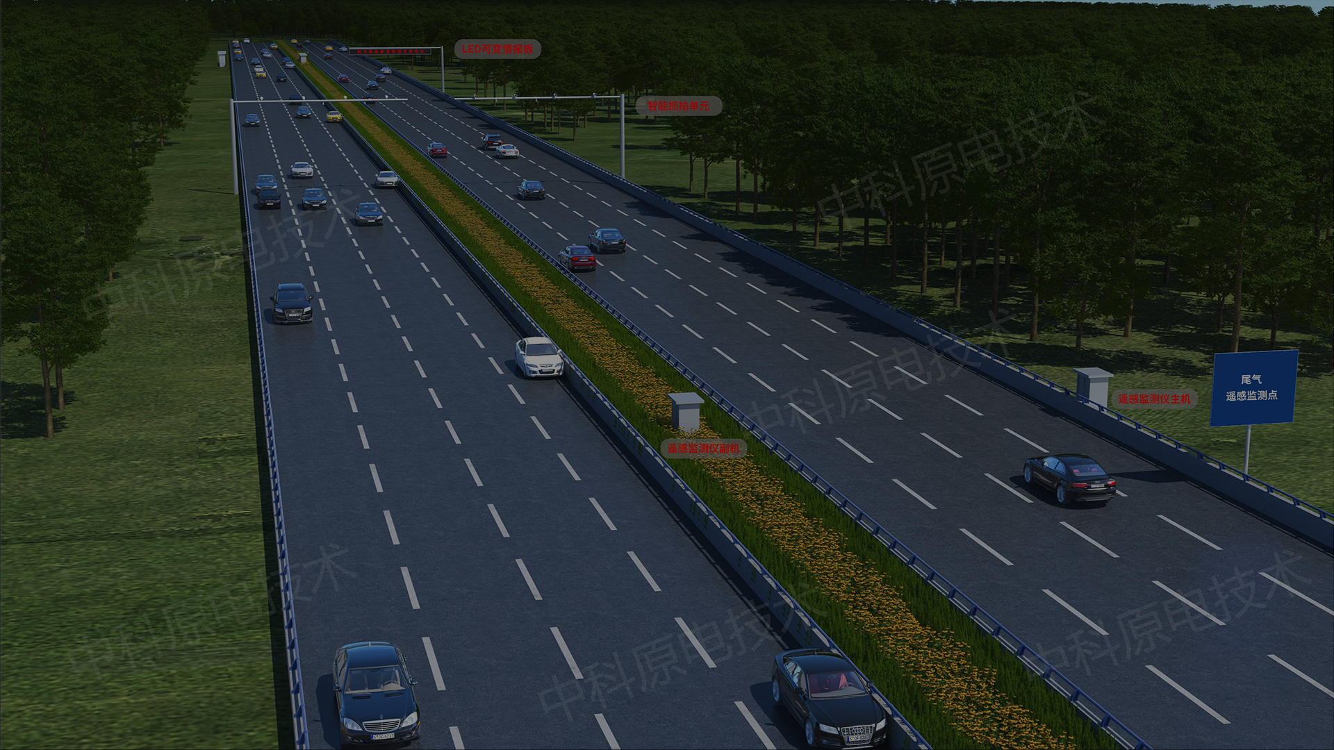 機(jī)動(dòng)車(chē)尾氣遙感監(jiān)測(cè)系統(tǒng)